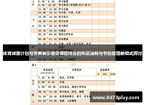 体育减重计划与节奏音乐健身课程结合的热量消耗与节拍管理新模式探讨