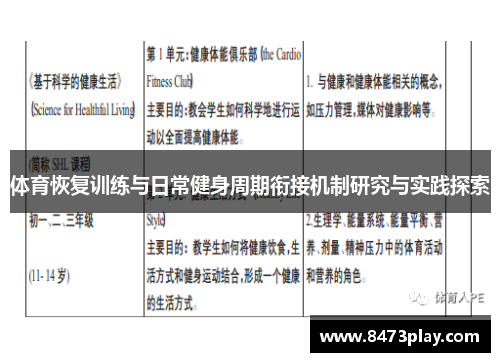 体育恢复训练与日常健身周期衔接机制研究与实践探索