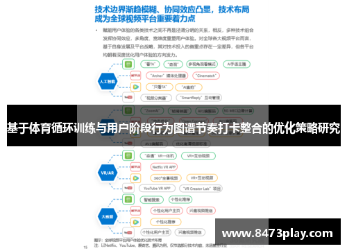 基于体育循环训练与用户阶段行为图谱节奏打卡整合的优化策略研究