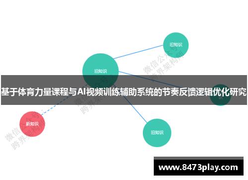 基于体育力量课程与AI视频训练辅助系统的节奏反馈逻辑优化研究